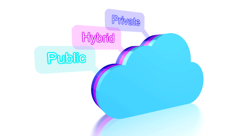 Nube híbrida, el camino hacia la transformación digital